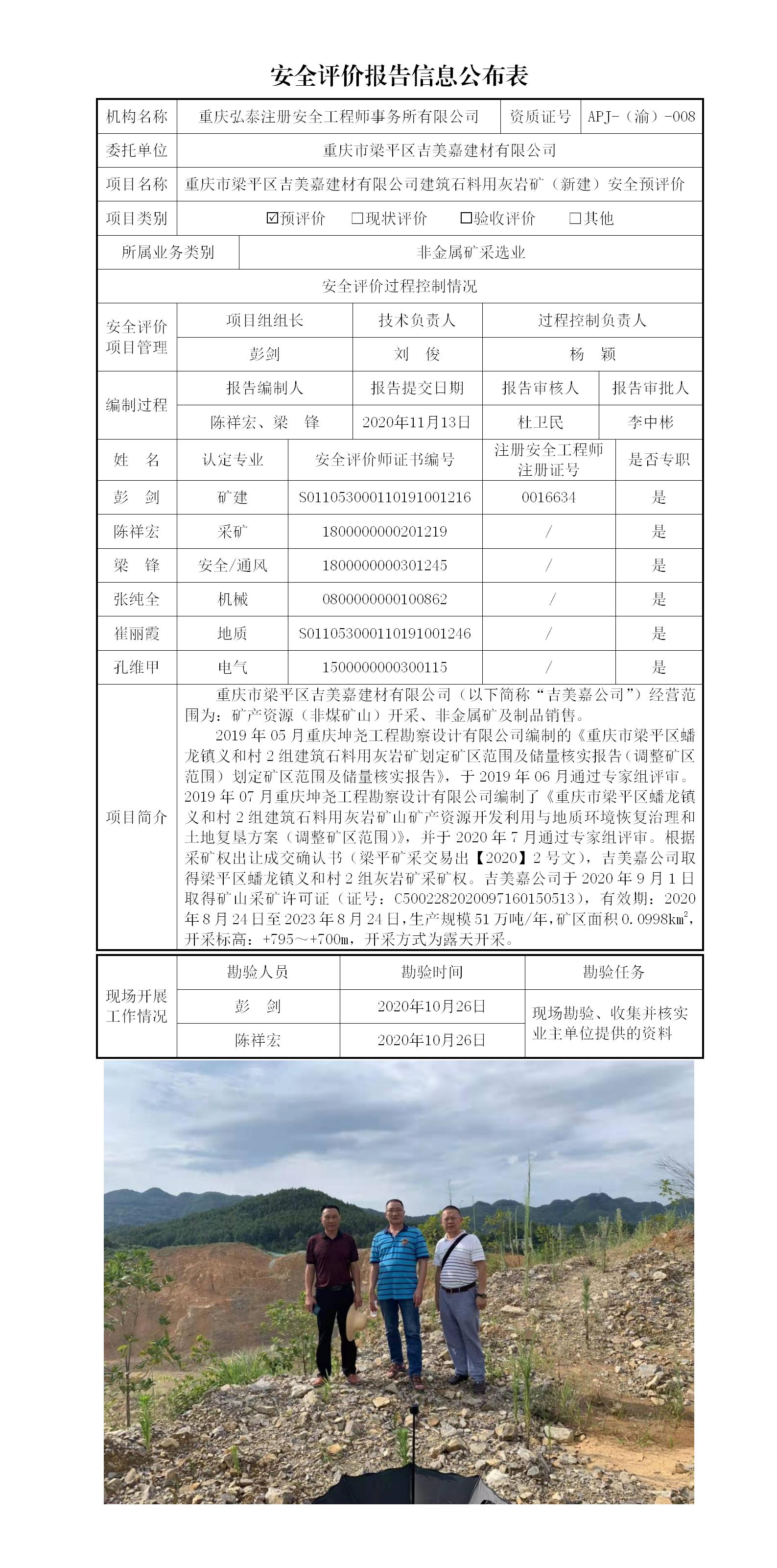 20-1吉美嘉安全预评价报告信息公布表_01.jpg